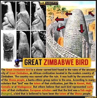 「The Great Zimbabwe Bird Mystery」 來自鳥類的象徵與古代南非王國的興衰